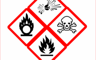 ADR collage. Hazardous symbols.